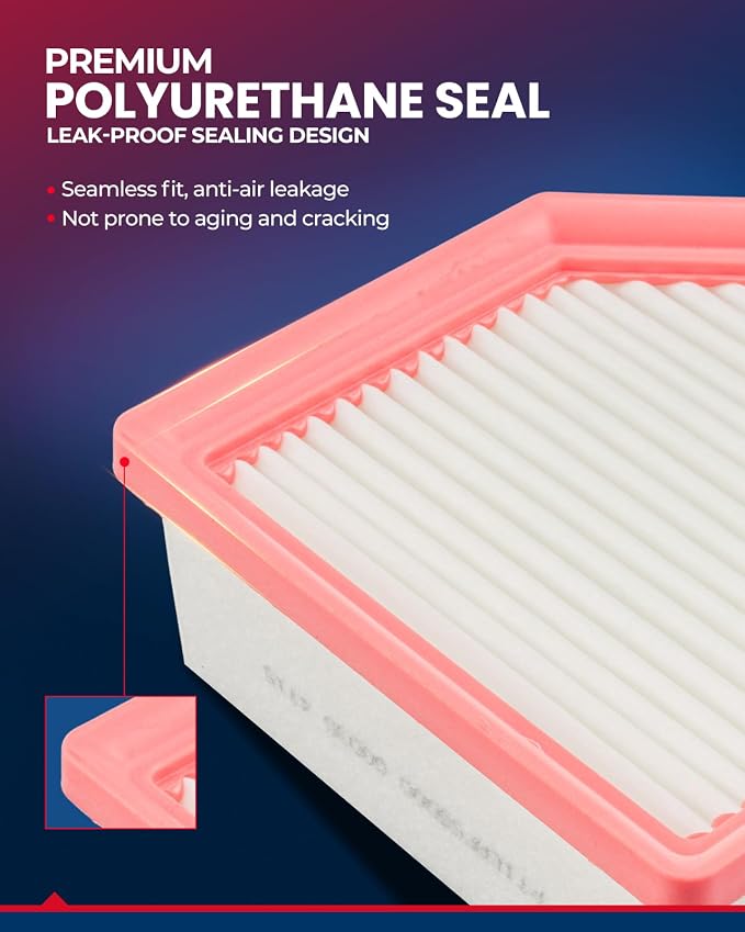 KAX Engine Air Filter, CA12967 Replacement - Image 5