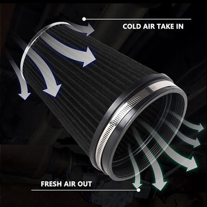 MUGE RACING 6" 152 mm High Flow Inlet Air Filter, Air Intake Cone Filter - Image 3
