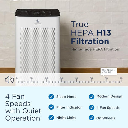 Medify MA-112 PRO Air Purifier - Image 4