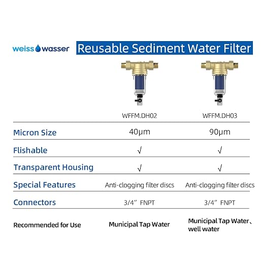 40 Micron Disc Spin Down Sediment Filter, Reusable ＆ Anti-Clog Whole House - Image 3