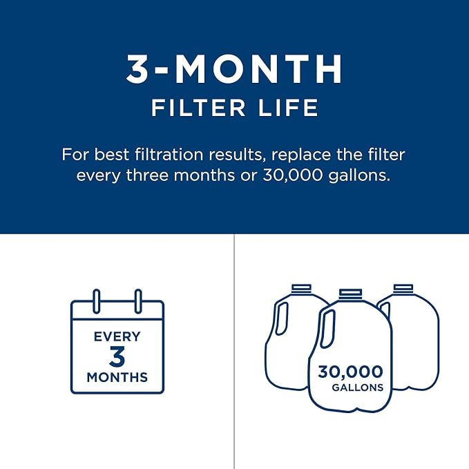 GE FXHTC Whole House Water Filter | Replacement - Image 4