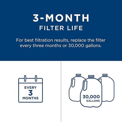 GE FXHTC Whole House Water Filter | Replacement - Image 4