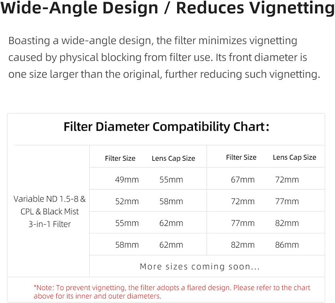 Kase 67mm Variable ND1.5-8 & CPL & Black Mist 3 in 1 Filter - Image 8