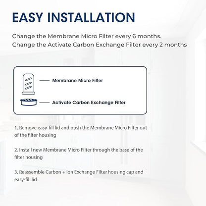 MARRIOTTO Water Filter Replacement - Image 6
