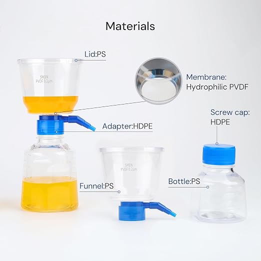 Pack of 9 Diposable Vacuum Filter Units 500mL 0.2μm PVDF Hydrophilic Membrane - Image 3