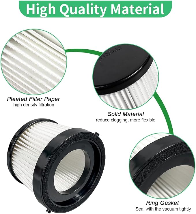 2 Pack DCV5011H HEPA Filter Compatible - Image 3