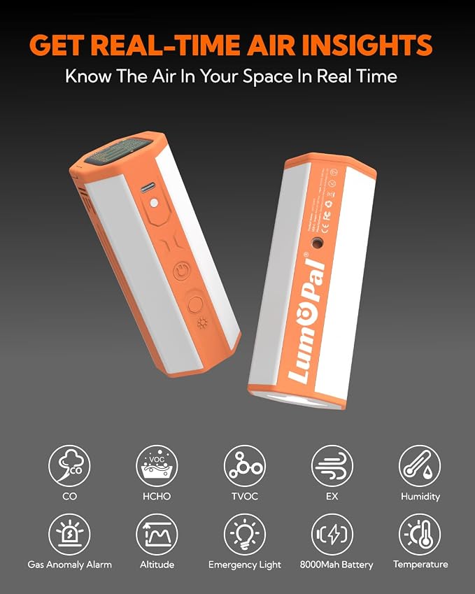 Portable Air Monitor, Lumopal Air Sensor - Image 2