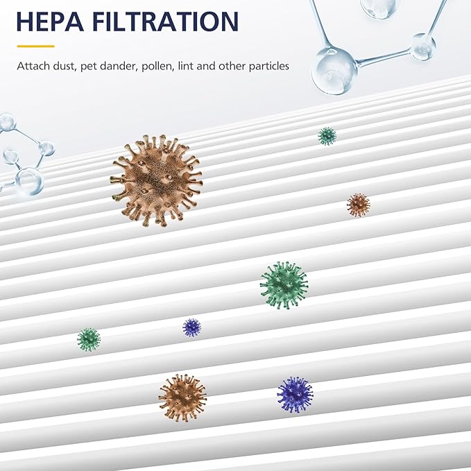 2 Pack FLT5000 HEPA Replacement Filt-er C - Image 4