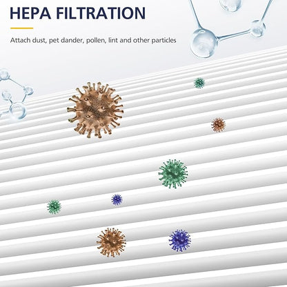 2 Pack FLT5000 HEPA Replacement Filt-er C - Image 4