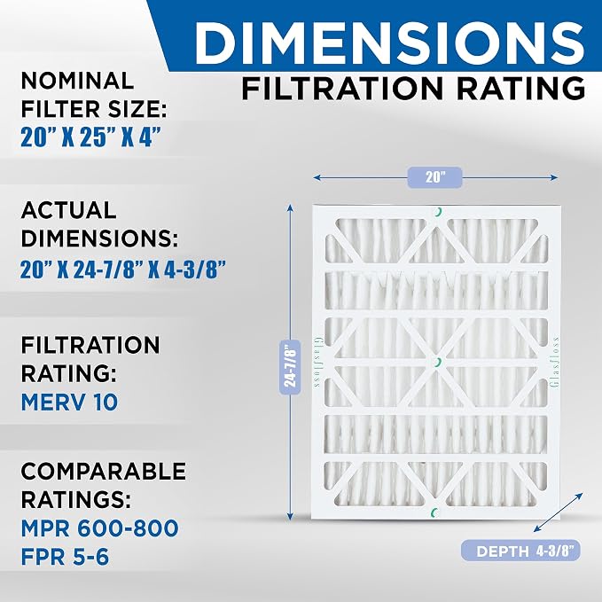 Glasfloss ZL 20x25x4 MERV 10 Air Cleaner Filter replacements - Image 2