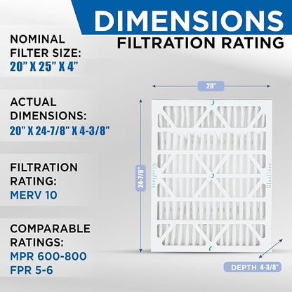 Glasfloss ZL 20x25x4 MERV 10 Air Cleaner Filter replacements - Image 2