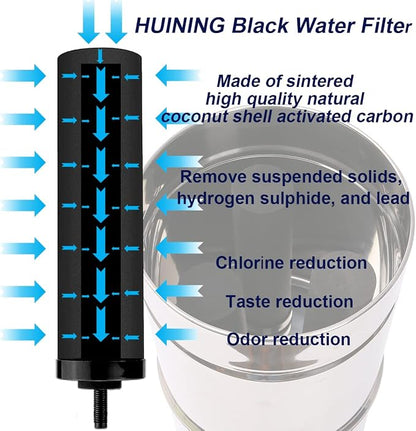 Huining 4PCS Black Filters for Purification Unit Filter Replacement Household - Image 3
