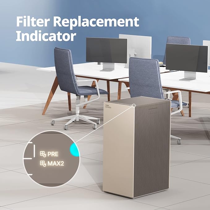 COWAY Air Purifiers for Large Room Whole Home Up to 4, 2 Sets of XL Washable - Image 8