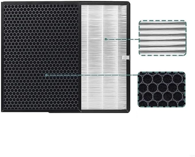 Air Purifier Filter, Compatible - Image 3