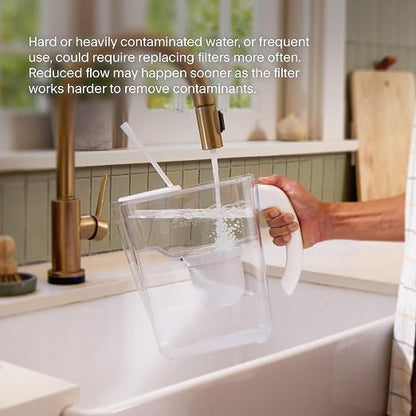 Clearly Filtered No.1 Filtered Water Pitcher/Updated Model/Targets 365+ - Image 6