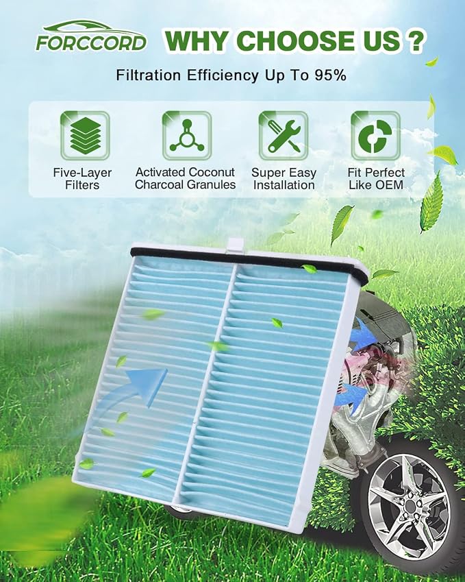 2-PACK HEPA Cabin Air Filter Fits - Image 2