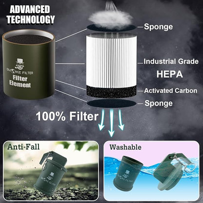 Personal Smoke Air Filter - Image 5