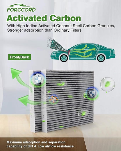 Cabin Air Filter&Engine Air Filter Fit - Image 5