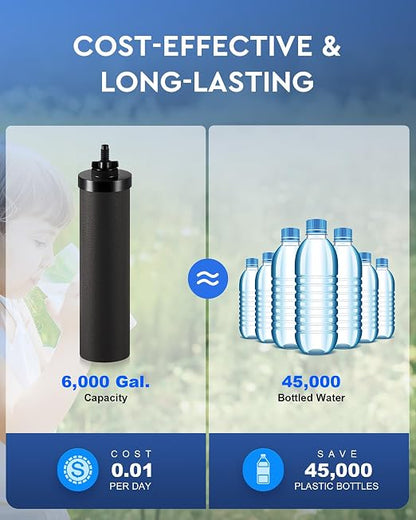 CO-Z Water Filter Replacements, 2 Activated Carbon Water Filters - Image 6
