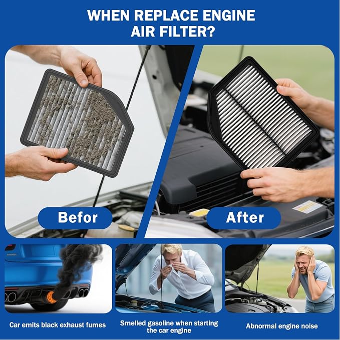 1Pcs Cabin Air Filter & 1Pcs Engine Air Filter Accessories - Image 6