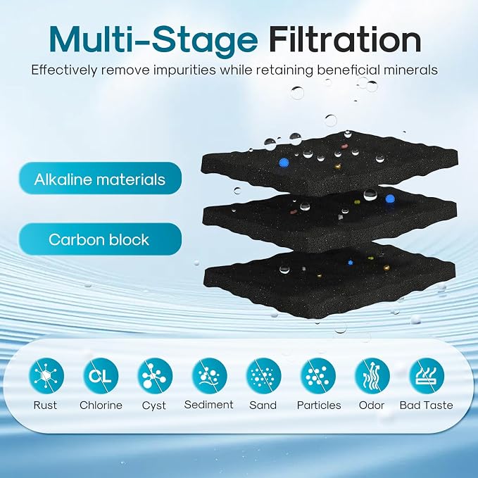 ICEPURE Alkaline LT1000PC Refrigerator Water Filter Replacement - Image 6