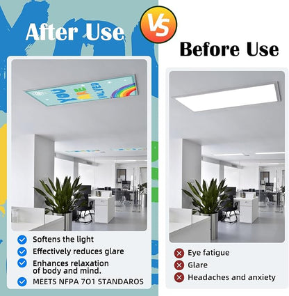 Fluorescent Light Covers - Image 4