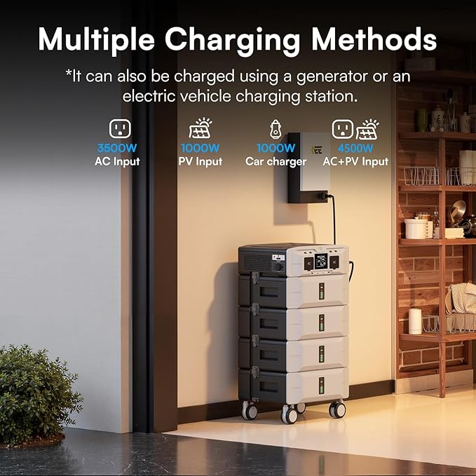IEE 7680Wh Power Station: SP5000 with Extra Battery, 120/240V 5000W AC Output, Lifepo4 Home Battery Backup Expandable to 10kWh, Solar Generator for Home Use, Emergency, Camping, RV