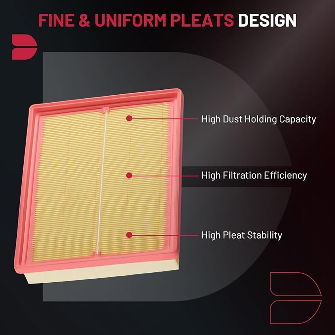 BDFHYK CA10191 Engine Air Filter Compatible - Image 4