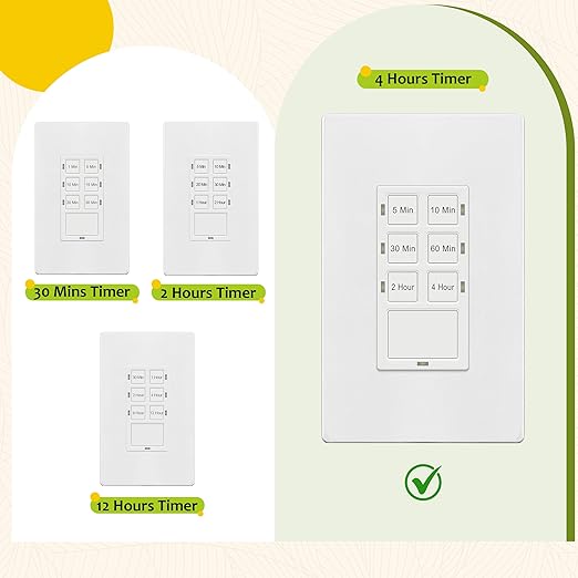TG 4-Hour No Neutral Countdown Timer Switch, 5-10-30-60 Min, 2-4 Hour, for Bathroom Fans, Lights, 120VAC, Ground Wire Required, UL Listed, TS-C4HG, Screwless Wall Plate, White