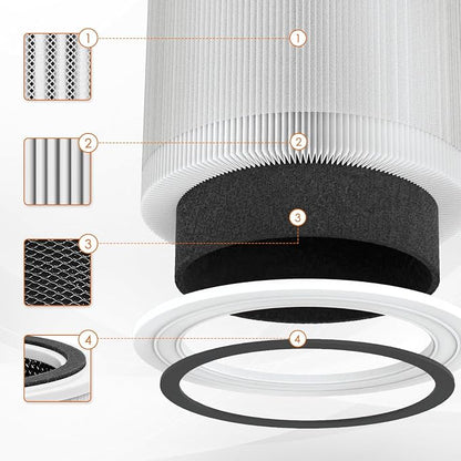 240 Replacement Filter 14 for Puro 240 Air Purifier, 2 Pack - Image 2