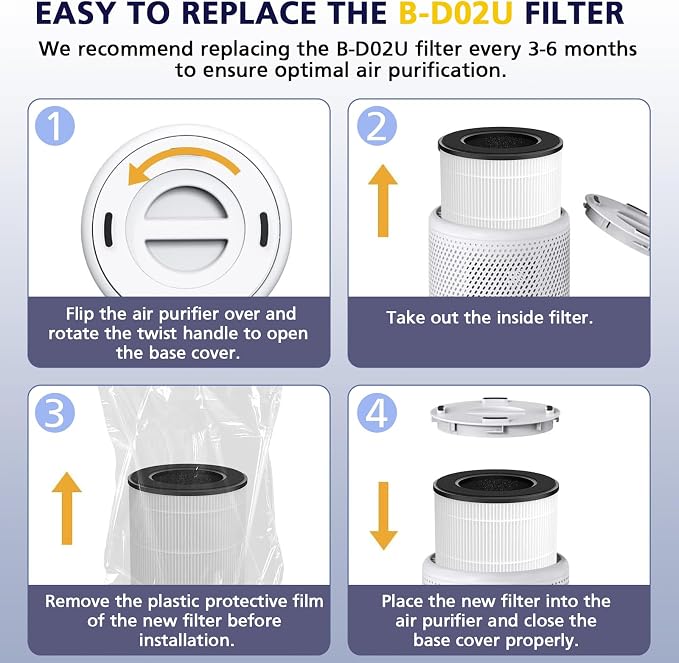B-D02L/M05/B-D02U H13 Filter Compatible - Image 9