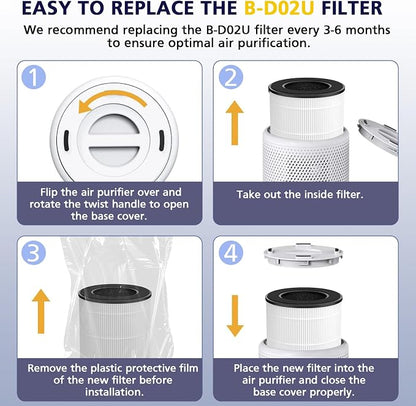 B-D02L/M05/B-D02U H13 Filter Compatible - Image 9