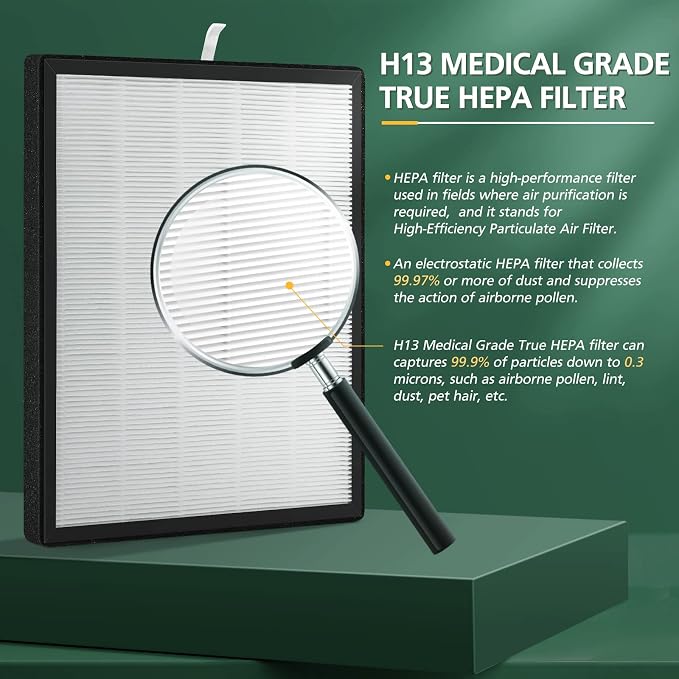 2 Set HSP001 Filter Replacements - Image 7