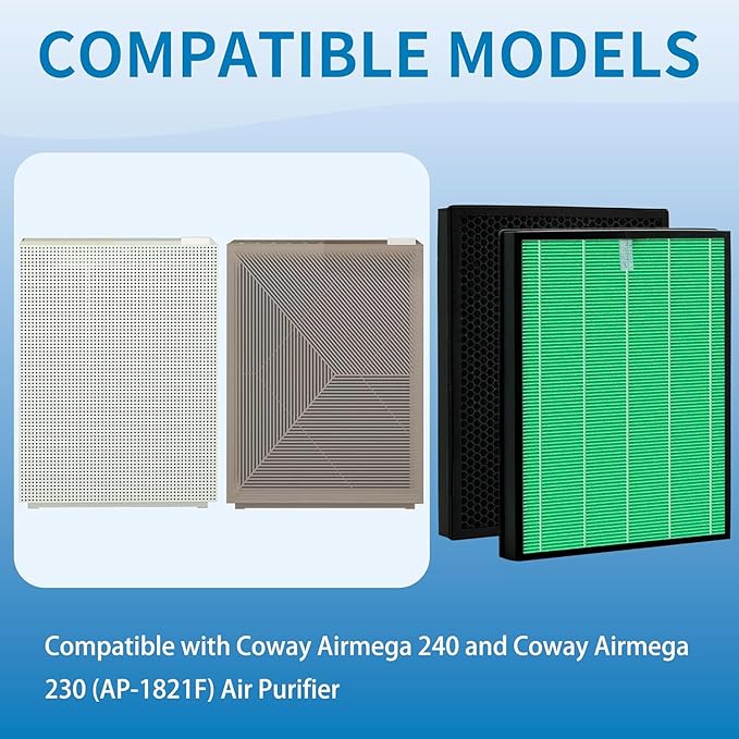 Airmega 230/240 Filter Replacement, Compatible - Image 2