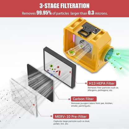800CFM Hepa Air Scrubber with 3-Stage Filtration, Stackable Negative Air Machine - Image 2