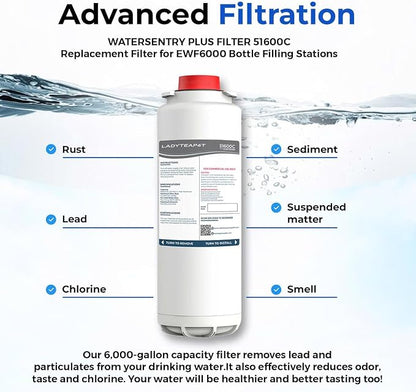 Water Filter Replacement Compatible - Image 5