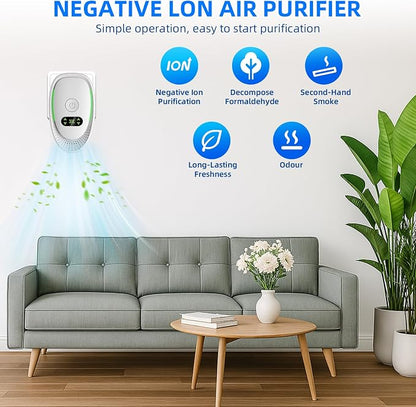 2026 Upgraded Air Ionizers for Dust Mites Smoke Pet Odor Plug in Air Purifiers - Image 2