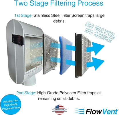 Indoor Dryer Vent Kit | Dual Filter Lint Trap - Image 3