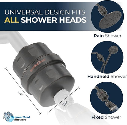 HammerHead Showers® Solid Metal Shower Head Filter – KDF 55 Shower Filter - Image 5