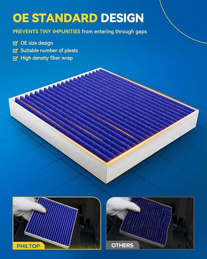 PHILTOP Premium Cabin Air Filter w/Dual Activated Carbon, Compatible - Image 6