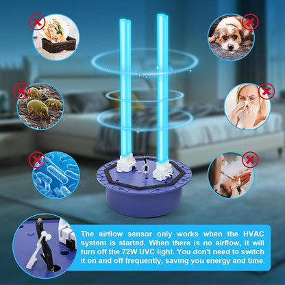 HVAC UVC Light Air Purifier 72W System - Image 6