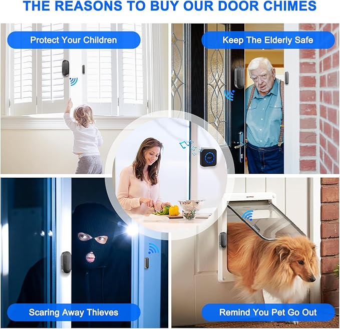 Wireless Door Chime for Business When Entering Door Chimes When Door Opens for Home Door Sensor Alarm with 800Ft Range 55 Chimes 5 Volume Levels Adjustable Number Display(3 Receiver & 3 Sensor)