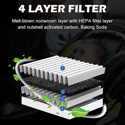 2PCS Capume Cabin Air Filter Replacement - Image 4