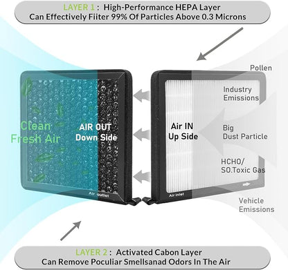 CF2225C, Cabin Air Filter with activated carbon particle - Image 4