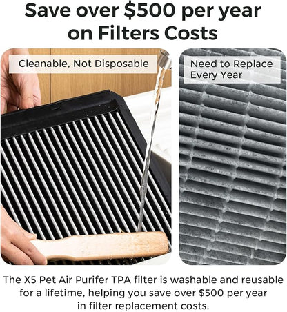 Airdog X5 Pet Air Purifier for Homes Covers Up to 1614 Ft², TPA Technology - Image 6