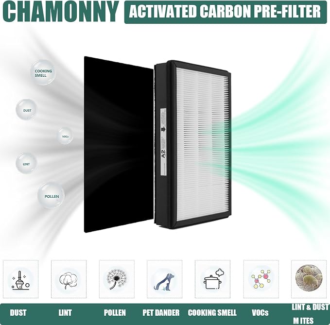 A2 True HEPA Replacement Filter Size A2, Compatible - Image 4