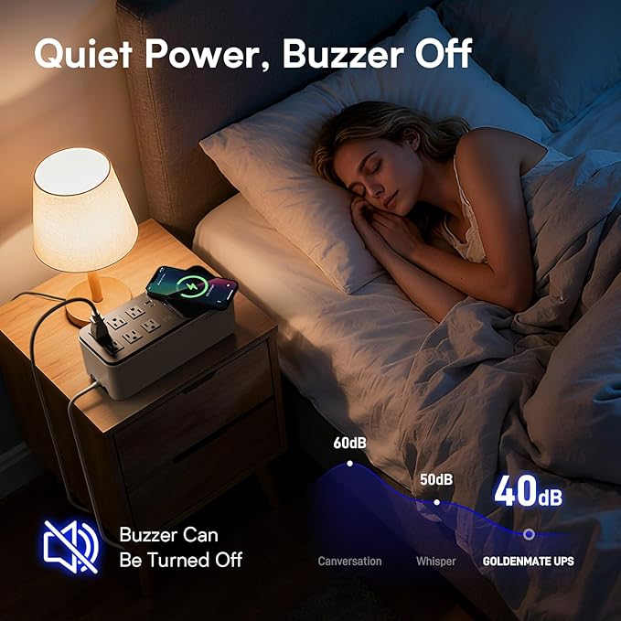 GOLDENMATE 600VA/360W Lithium UPS Battery Backup and Surge Protector, Backup Battery Power Supply with LiFePO4 Batteries(76.8 Wh), 6 Outlets, 2 USB Charger Ports, Wireless Charging, Compact Design