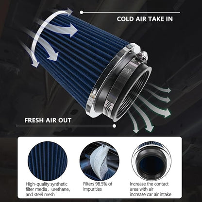 Clamp-On Cold Air Intake Filter, High Performance, Washable Filter, Replacement - Image 5