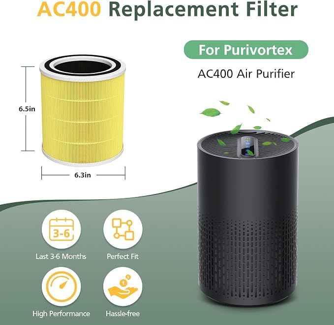 2 Pack AC400 Air Purifiers Replacement Filter - Image 6