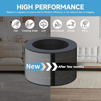 PuriCare 360 Filter Replacement Compatible - Image 6